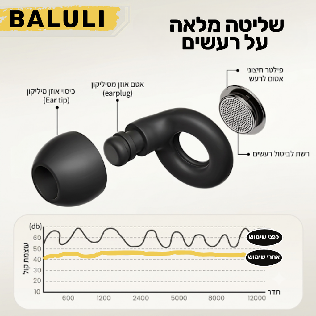 אטמי אוזניים לשינה שקטה ללא רעשים